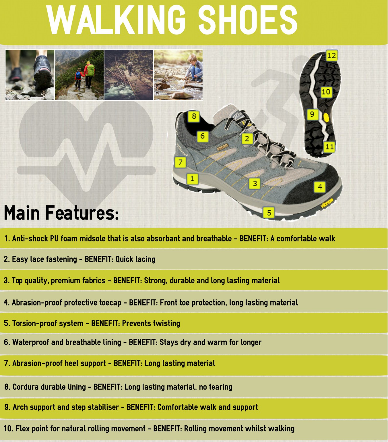 Key features for comfortable walking shoes