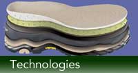 technologies