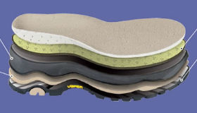 lacing techniques to prevent blisters