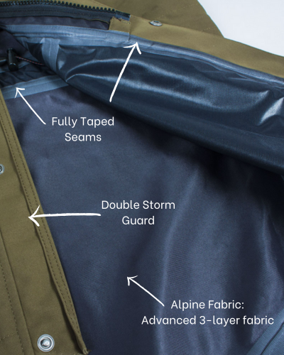 Stoney Creek Jacket Membrane