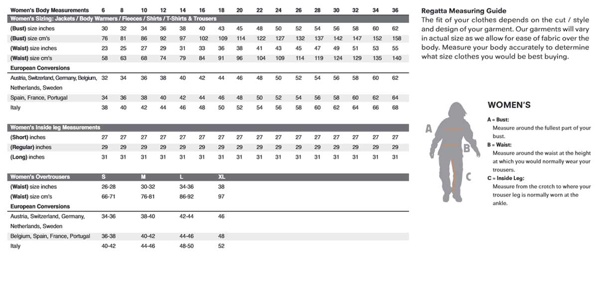 Bench Jeans Size Chart